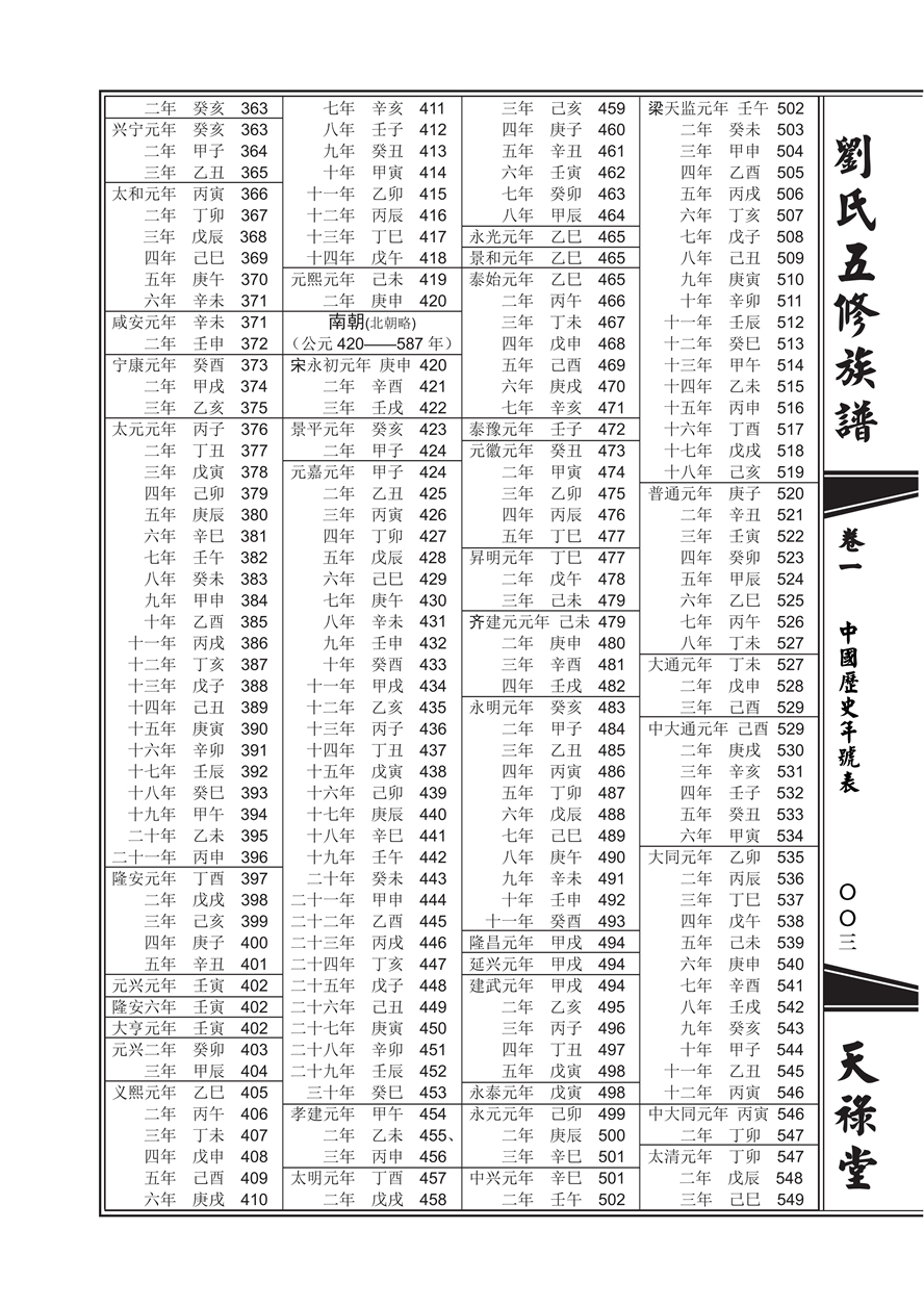 中国年号对照表_02.jpg
