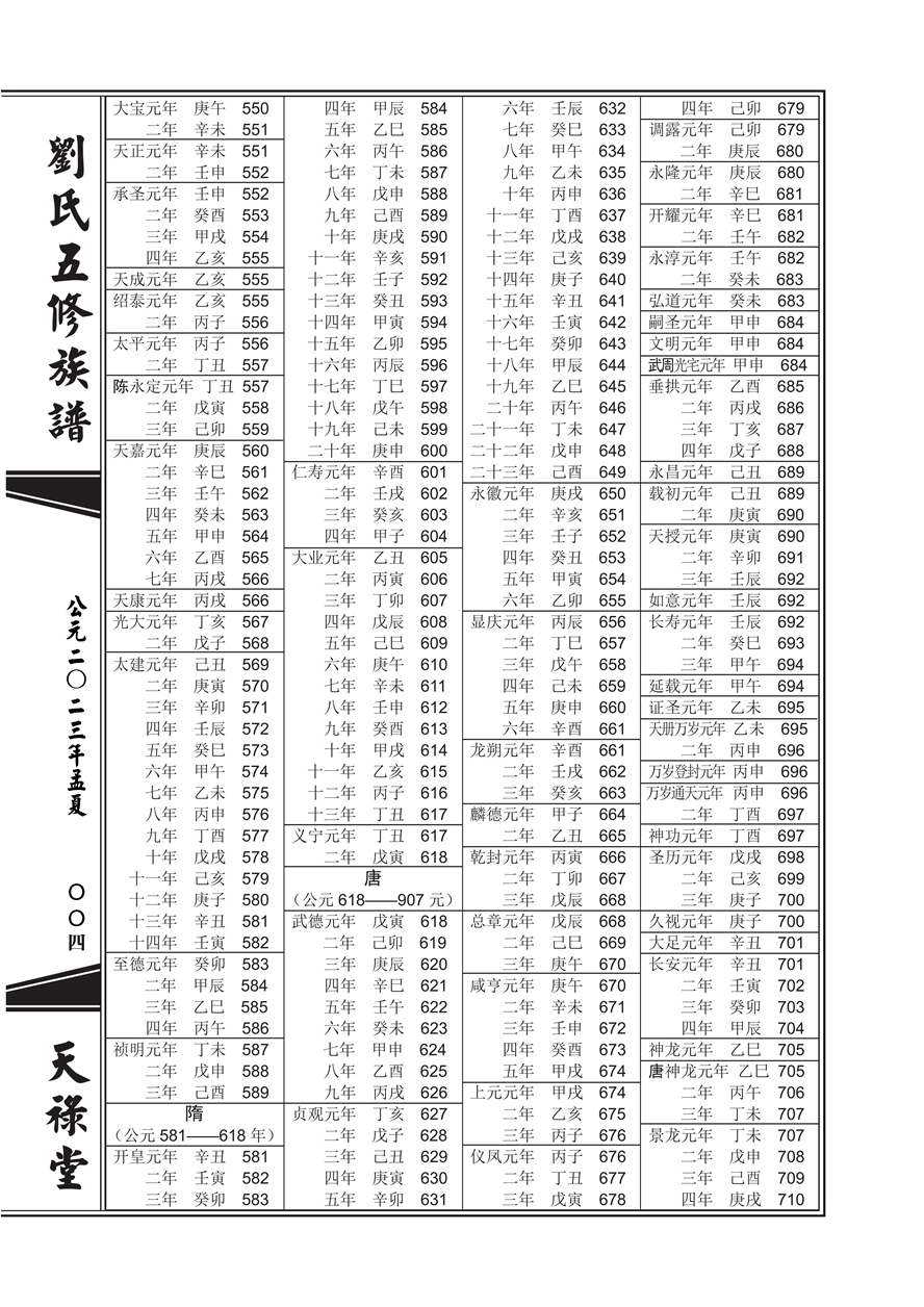 中国年号对照表_03.jpg