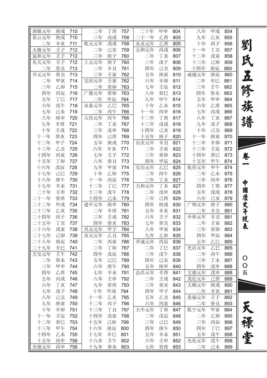 中国年号对照表_04.jpg