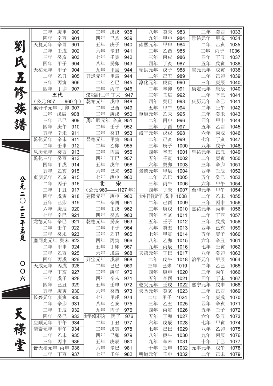 中国年号对照表_05.jpg