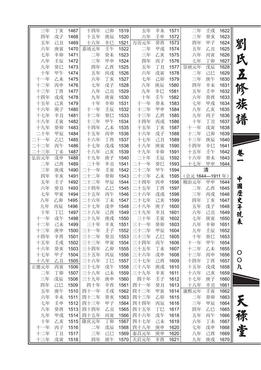 中国年号对照表_08.jpg