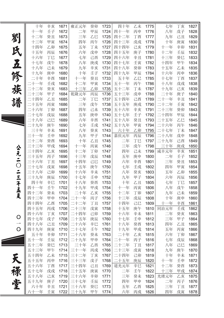 中国年号对照表_09.jpg