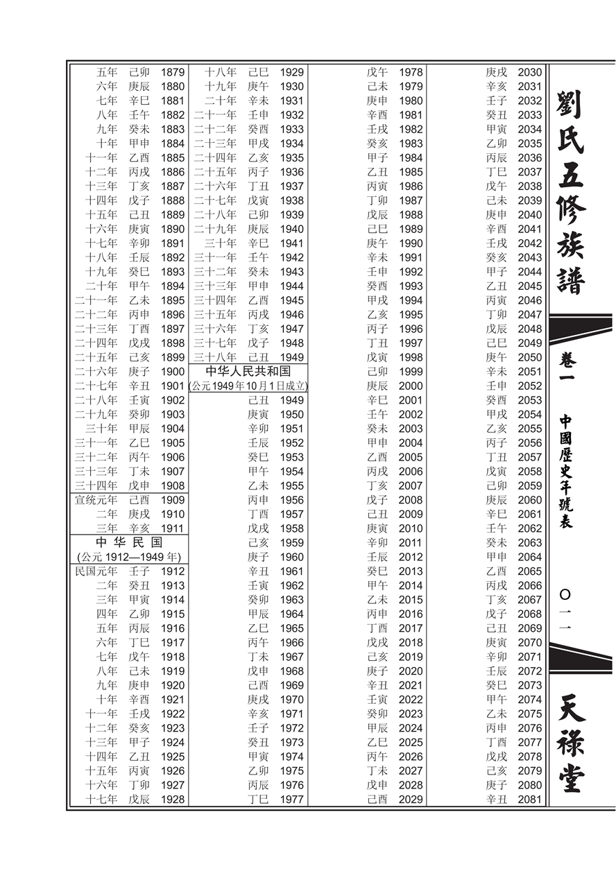 中国年号对照表_10.jpg