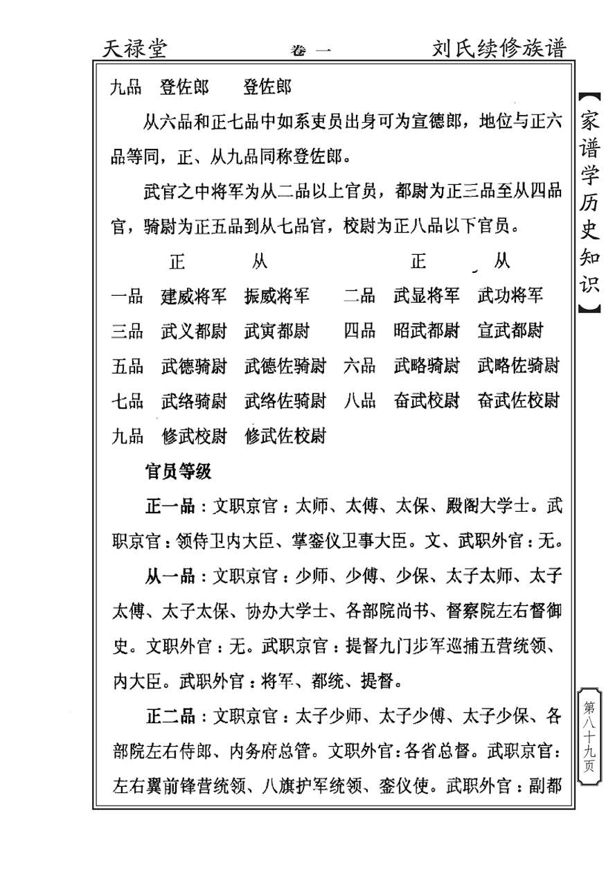 家谱学历史知识_88.jpg