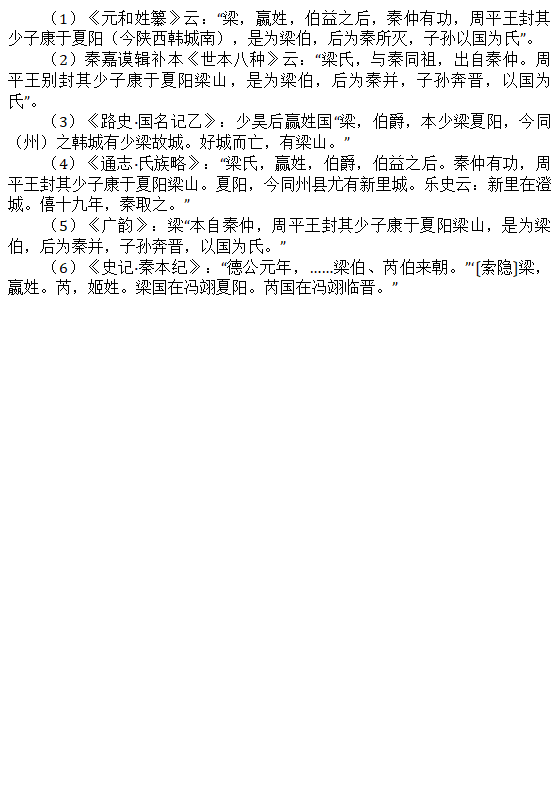 千万梁氏宗亲魂牵梦萦的地方古梁国遗迹_06.png
