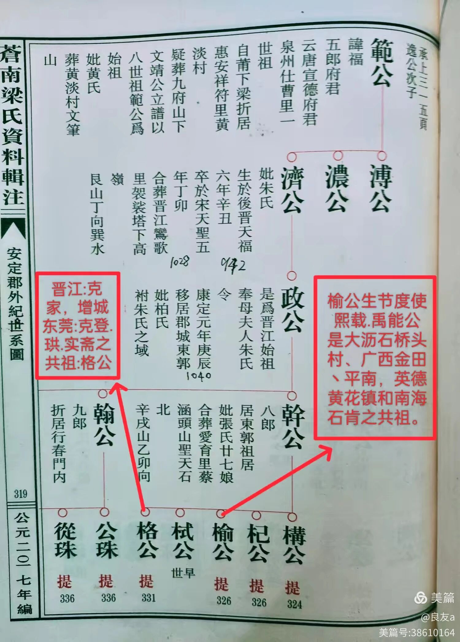 根据南海大沥石桥头村广西金田英德黄花镇等广东广西三方的资料综合整理之世系筒述系列.jpg