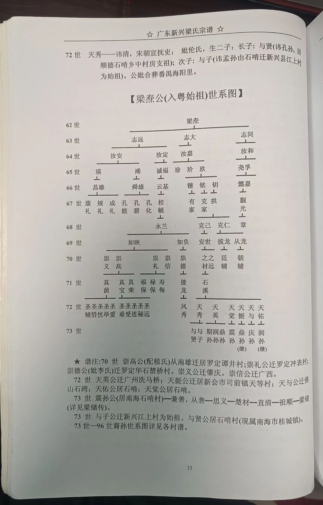 梁成后人信宜县进士_44e7145464f645ffcb7d2e59b5f3f353.jpg
