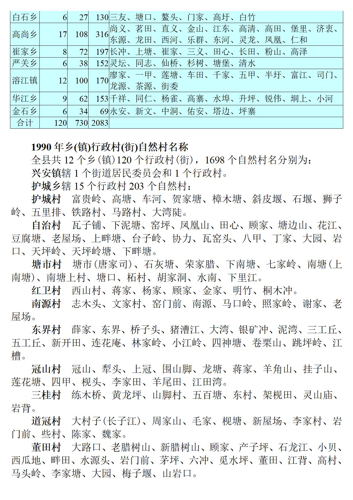 广西 兴安县志_53.jpg