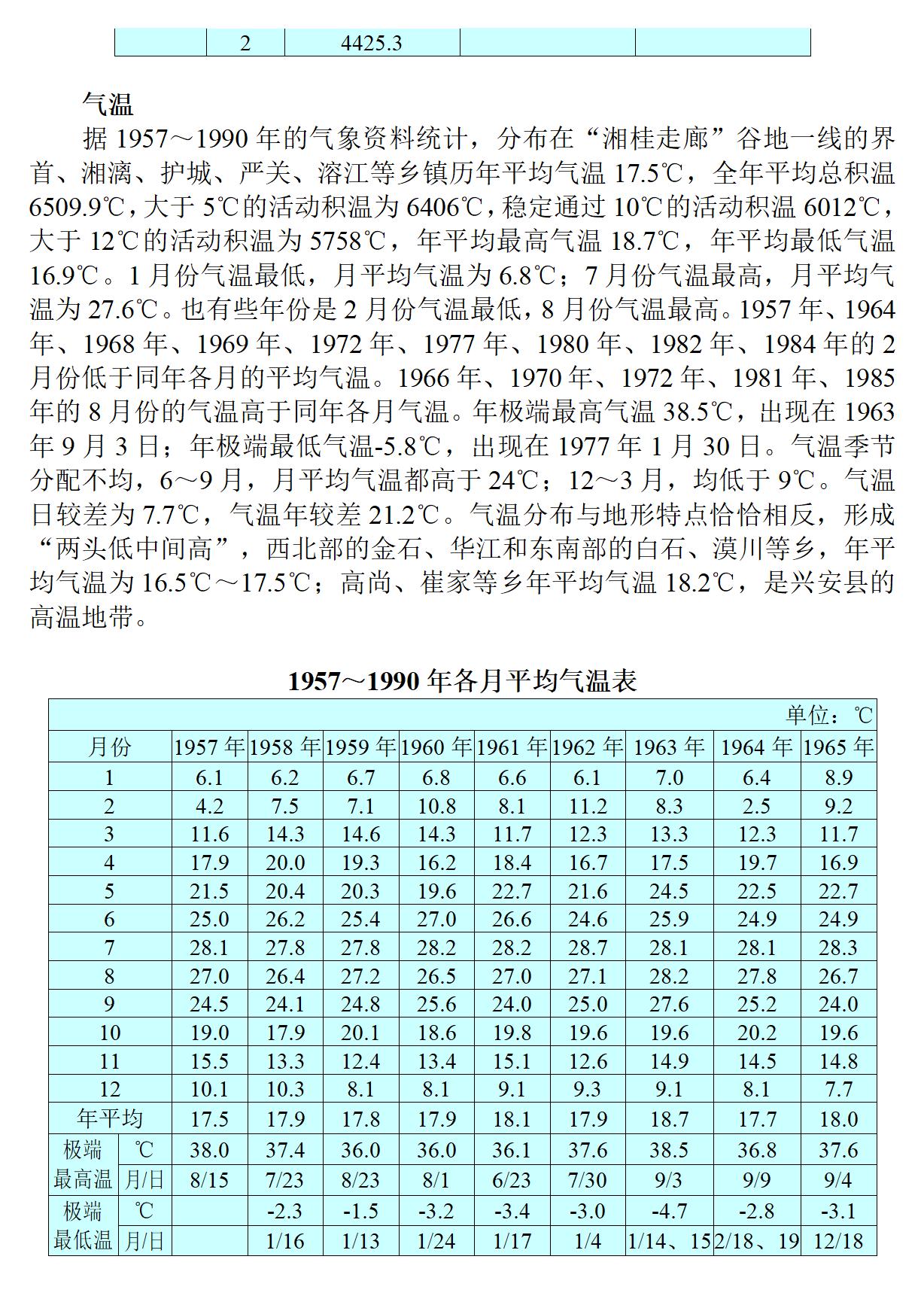 广西 兴安县志_84.jpg