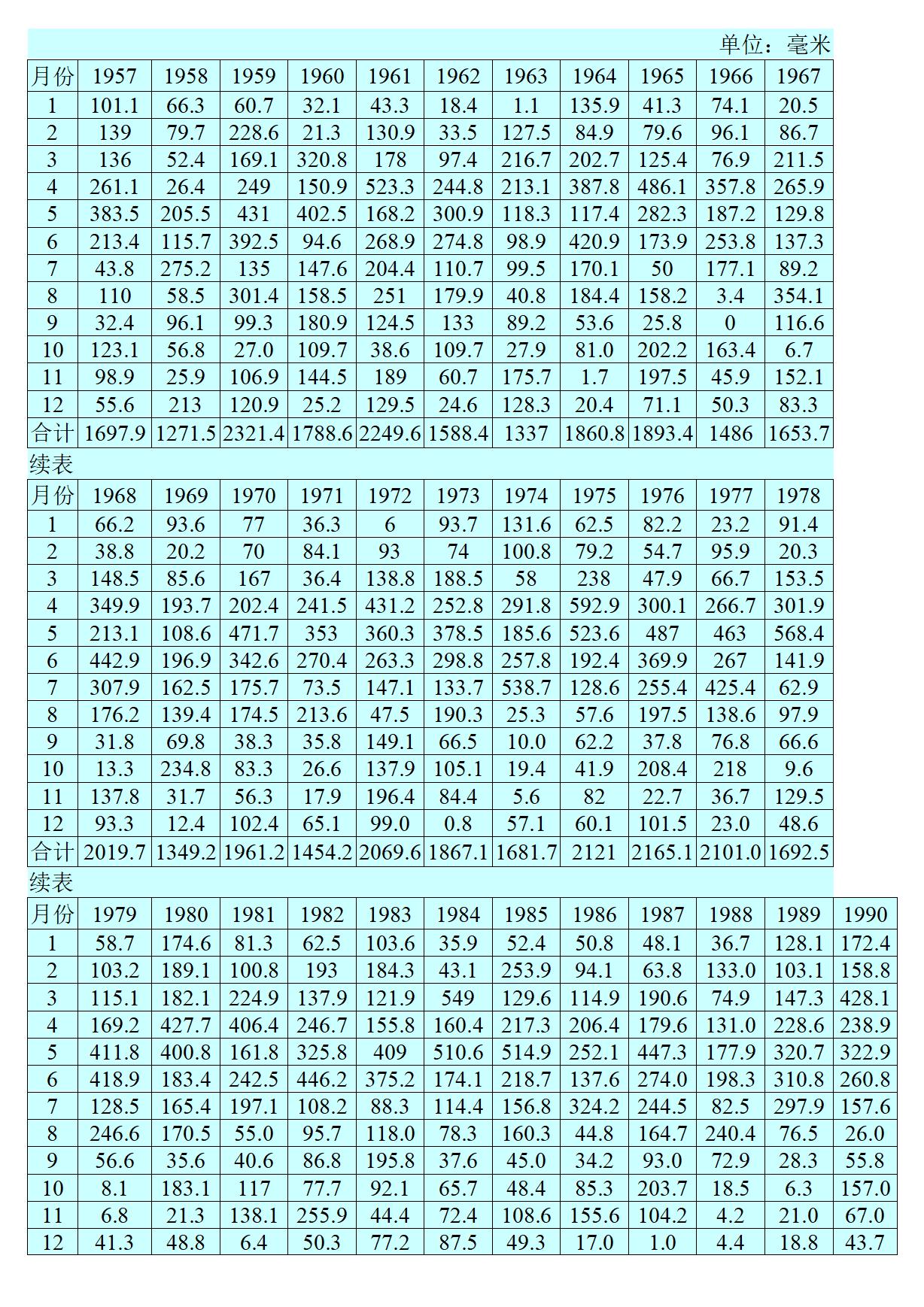 广西 兴安县志_87.jpg