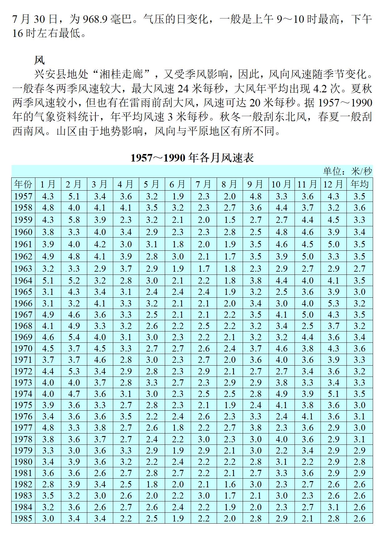 广西 兴安县志_89.jpg