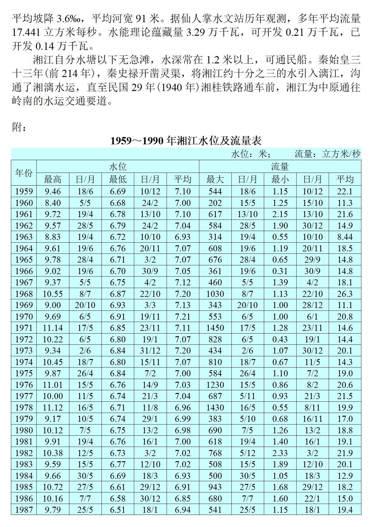 广西 兴安县志_95.jpg