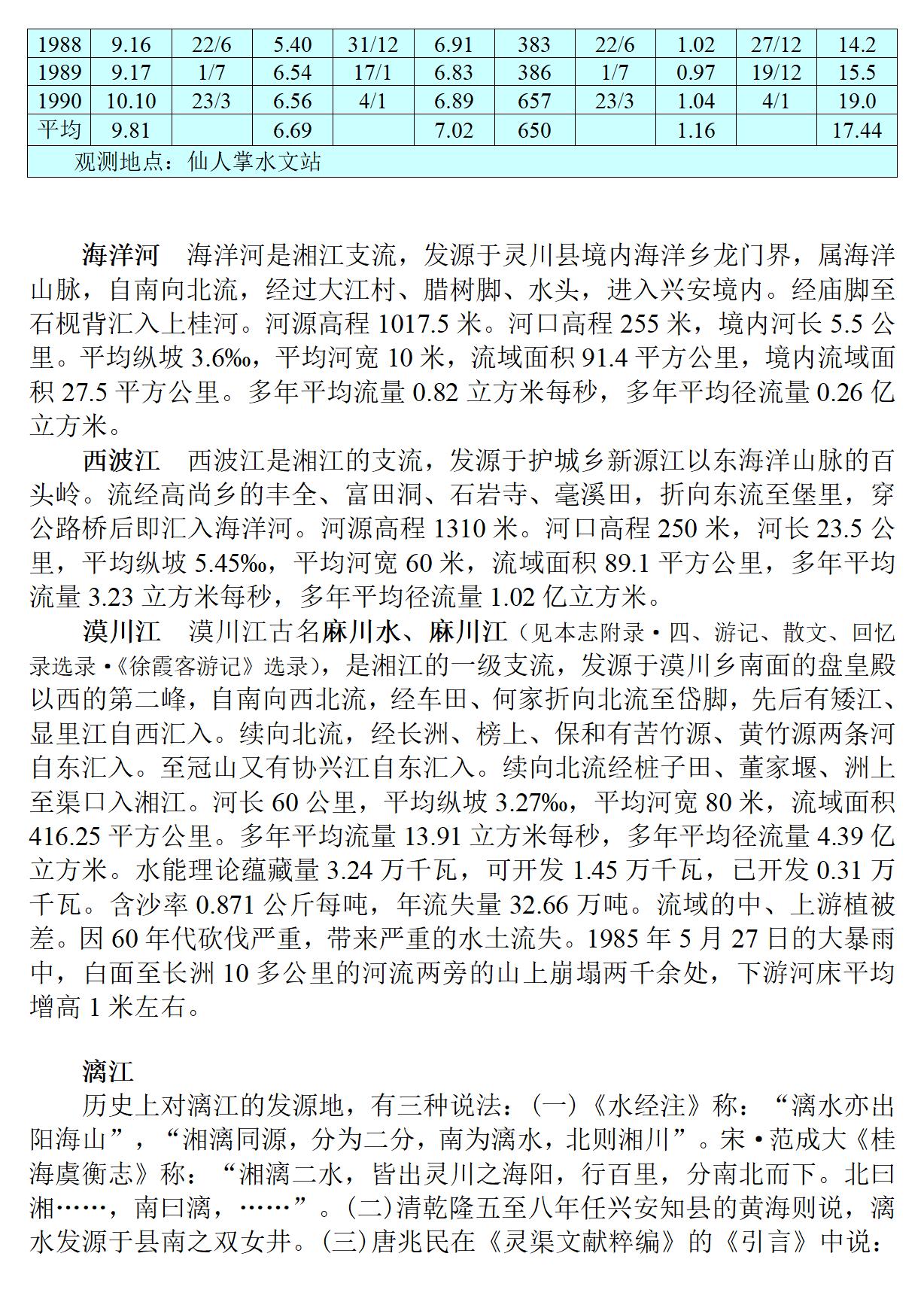 广西 兴安县志_96.jpg