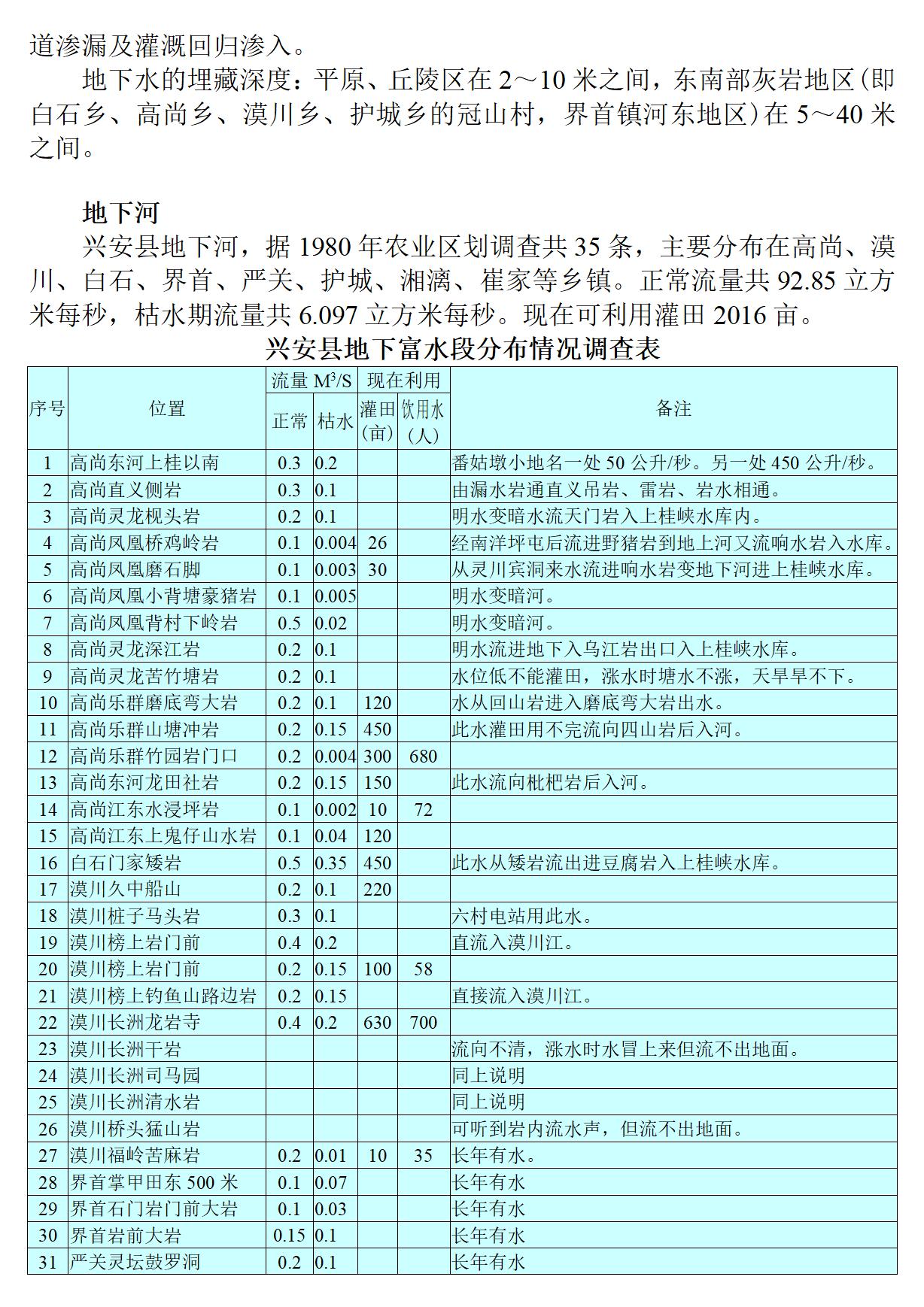 广西 兴安县志_102.jpg