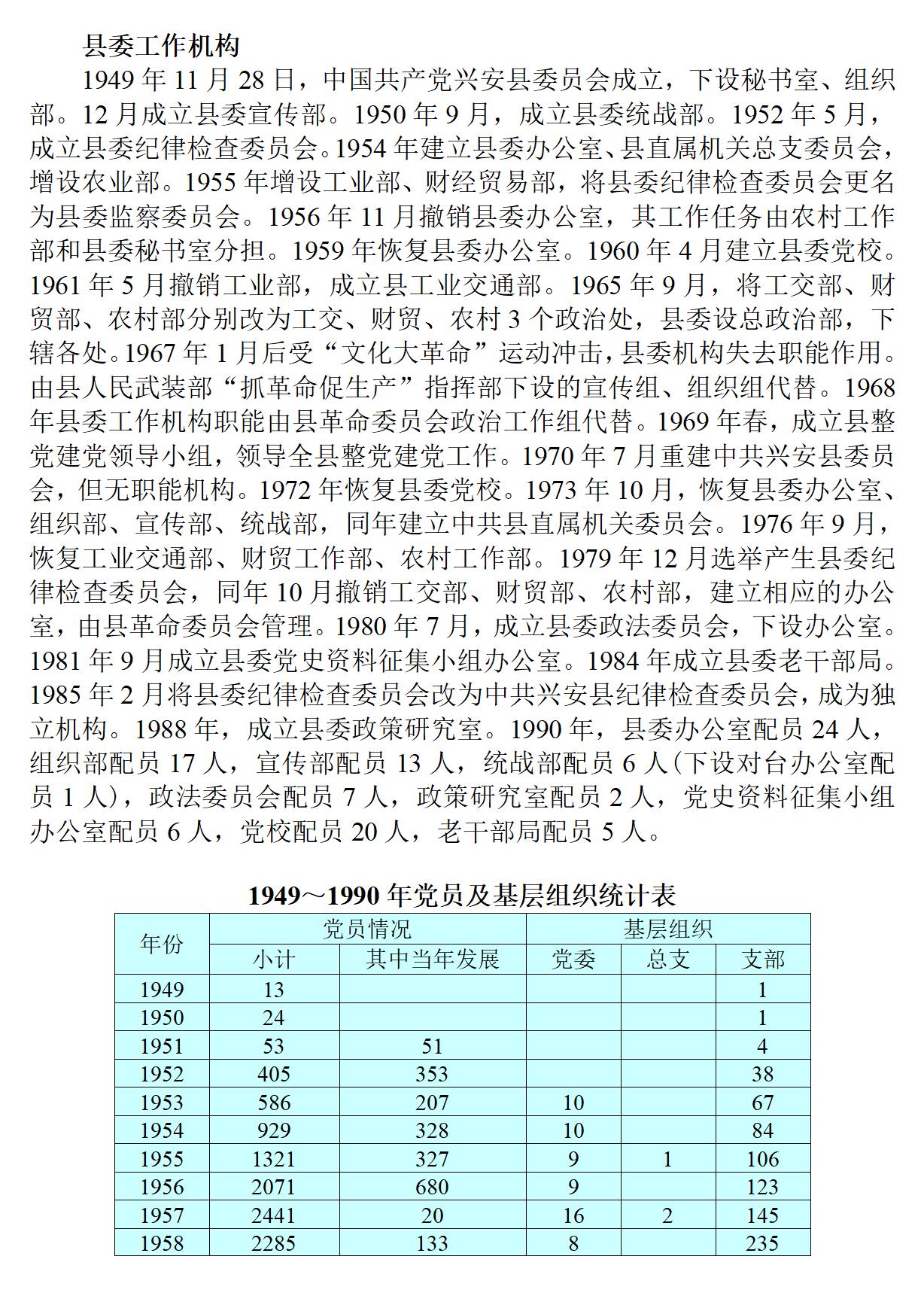 广西 兴安县志_137.jpg