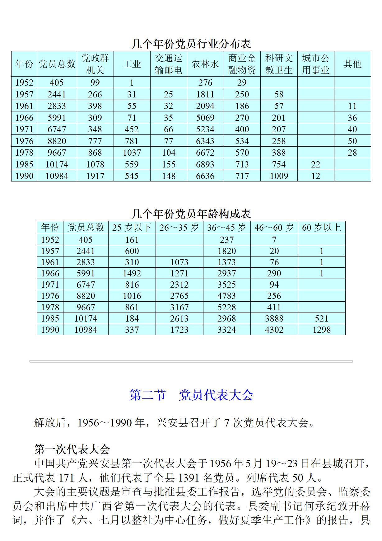 广西 兴安县志_139.jpg