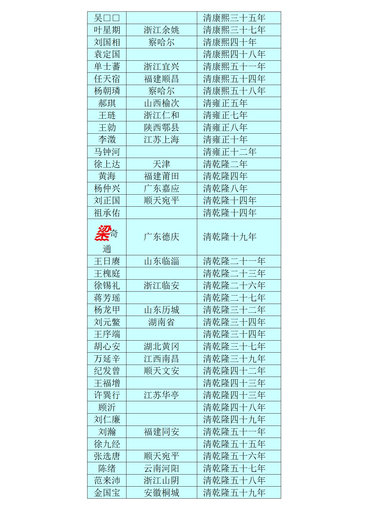 广西 兴安县志_182.jpg