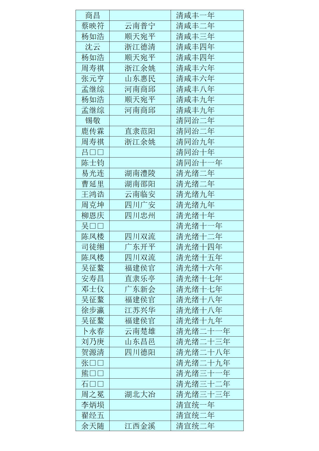 广西 兴安县志_184.jpg